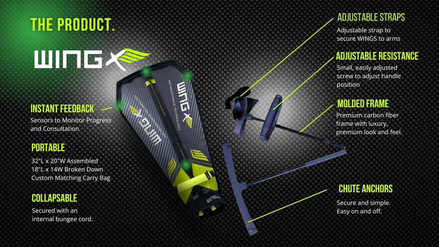 WINGX AnyWhere Fitness