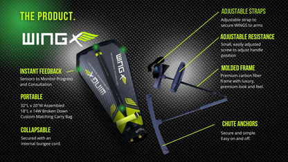 WINGX AnyWhere Fitness