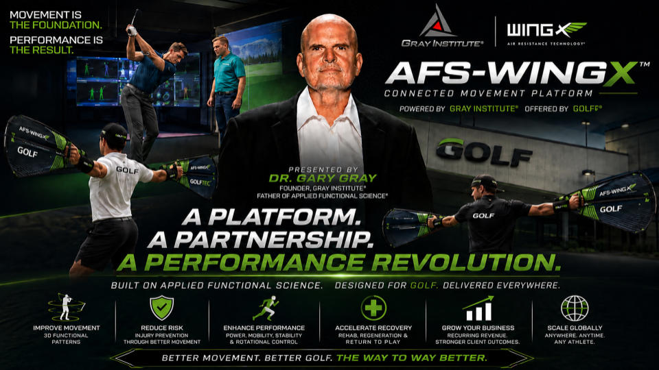 WINGX for the Golf Industry – Platform Partnership